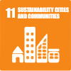sustainability cities