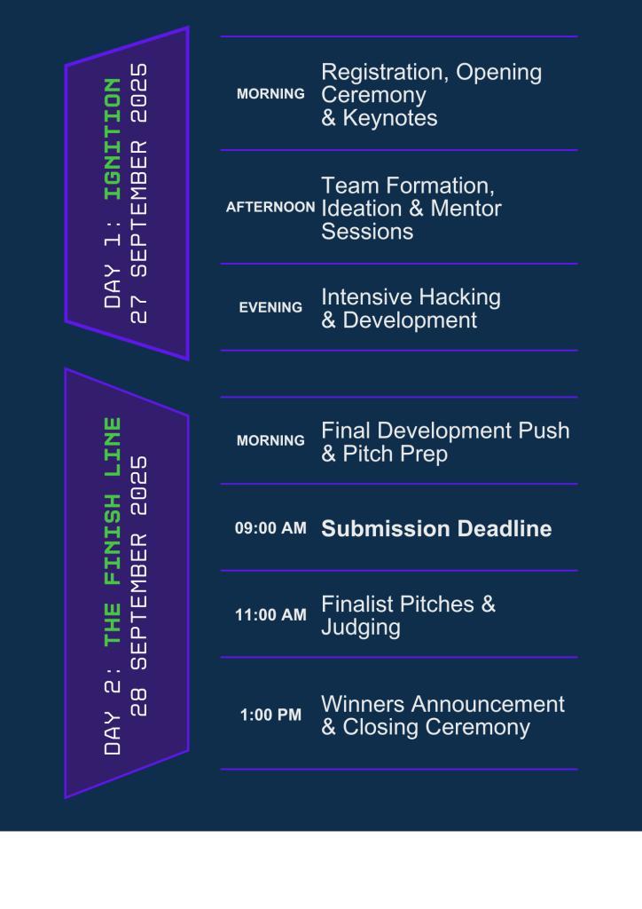 innojam Agenda V1