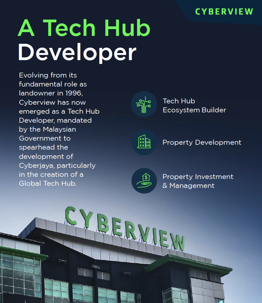 A Tech Hub Developer