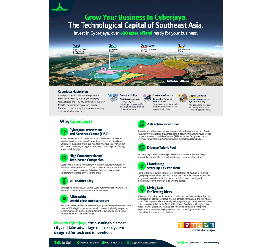 Invest in Cyberjaya