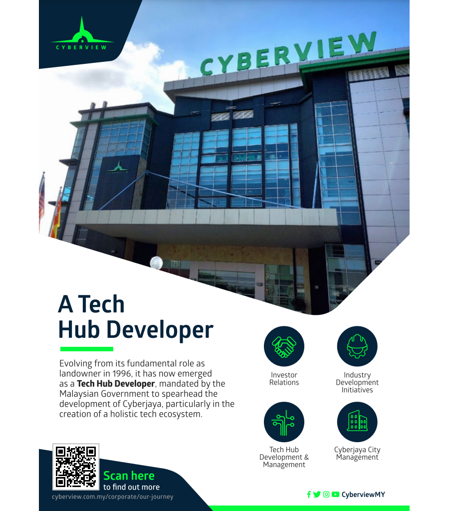 A Tech Hub Developer ZH